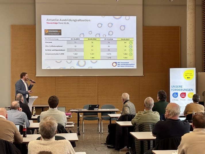 Informationsveranstaltung für Mitglieder der Prüfungskommissionen Austausch, Mitgestaltung und aktuelle Impulse für die Gesellenprüfung